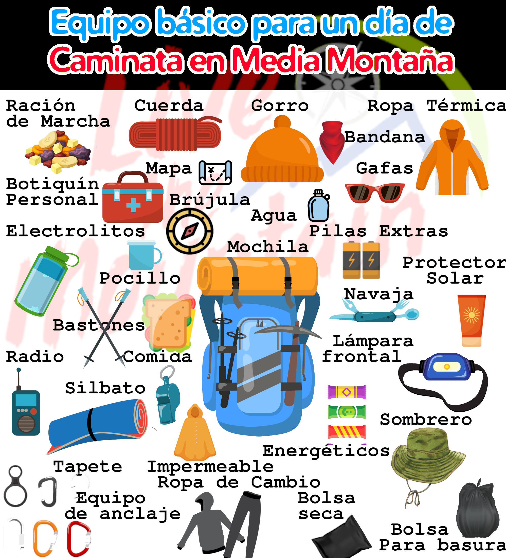 Equipo Montaña Senderismo Montañismo Cañonismo