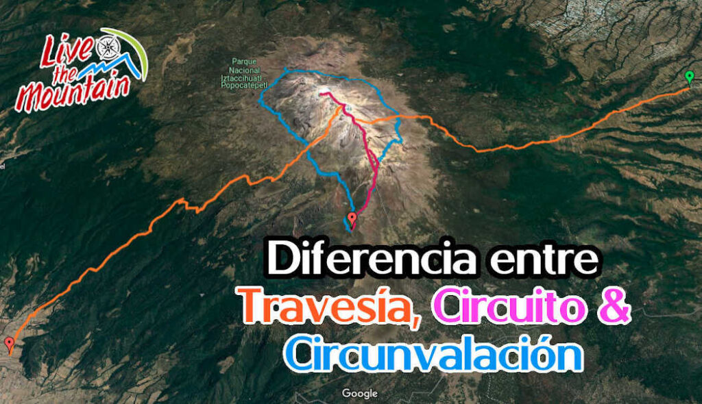 Travesía, Circuito, Circunvalación, senderismo, montaña, aventura, hiking