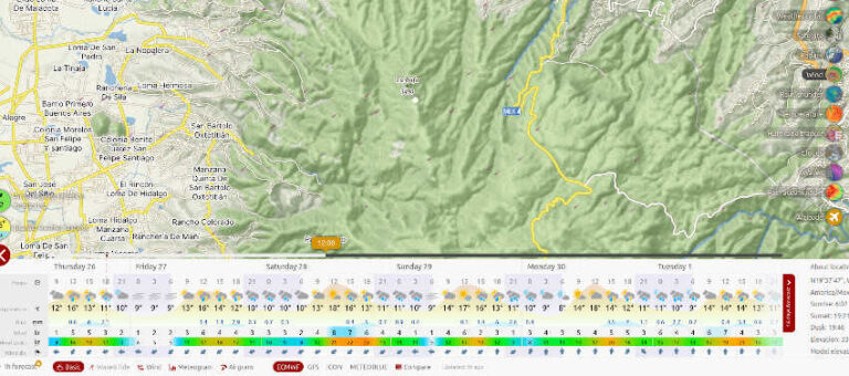 mapa, curso, orientación, senderismo, montaña, meteorologia